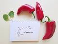 Structural chemical formula of capsaicin, a major ingredient in chili pepper. Healthy diet, nutritional concept.