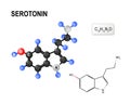 Structural chemical formula and model of molecule of Serotonin.