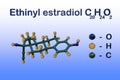 Structural chemical formula and molecular model of ethinyl estradiol, a synthetic steroid that is used in combination