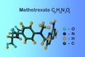 Structural chemical formula and molecular model of methotrexate or amethopterin, a chemotherapy agent and immune system Royalty Free Stock Photo