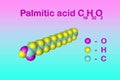 Structural chemical formula and molecular model of palmitic acid palm oil, the most common saturated fatty acid