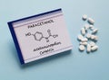 Structural chemical formula of paracetamol with white pills and tablets. Paracetamol, acetaminophen, is a mild analgesic. Royalty Free Stock Photo