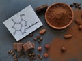 Chemical formula of theobromine with chocolate and cocoa powder. Foods high in theobromine include chocolate, cacao, coffee Royalty Free Stock Photo