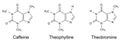 Structural chemical formulas of purine alkaloids (caffeine, theophylline, theobromine) Royalty Free Stock Photo