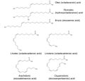 Structural chemical formulas of unsaturated fatty acids