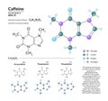 Structural chemical molecular formula and model of caffeine. Atoms are represented as spheres with color coding Royalty Free Stock Photo