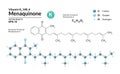 Structural chemical molecular formula and model of Menaquinone-4. Atoms are represented as spheres with color coding