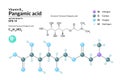 Structural chemical molecular formula and model of Pangamic acid. Atoms are represented as spheres with color coding