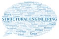 Structural Engineering typography word cloud create with the text only Royalty Free Stock Photo