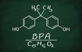 Structural model of BPA (bisphenol)