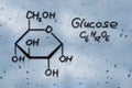 Structural model of Glucose