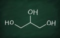 Structural model of Glycerol