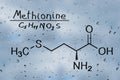 Structural model of Methionine Royalty Free Stock Photo