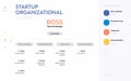 Structure of the company. Business hierarchy organogram chart infographics.