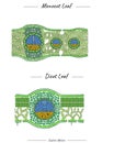 Structure of Monocot leaf and dicot leaf template Royalty Free Stock Photo