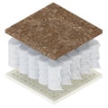 Structure of a multi-layer orthopedic mattress. 3D rendering. Royalty Free Stock Photo