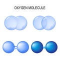 Structure of oxygen molecule. set of different options for combining atoms into an O2 molecule