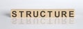 Structure word from wooden blocks on white desk