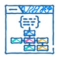 structured data markup seo icon doodle illustration