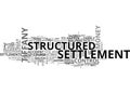A Structured Settlement Nightmare Don T Let This Happen To You Word Cloud Royalty Free Stock Photo