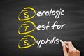 STS - Serologic Test for Syphilis acronym, concept on blackboard