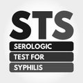 STS - Serologic Test for Syphilis acronym concept