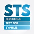 STS - Serologic Test for Syphilis acronym