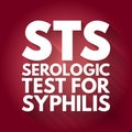 STS - Serologic Test for Syphilis acronym, medical concept background