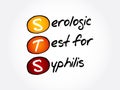 STS - Serologic Test for Syphilis acronym, medical concept