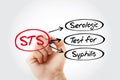 STS - Serologic Test for Syphilis acronym