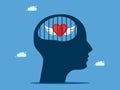 Stuck in the mind or blocking the mind. Heart in a prison in a human head