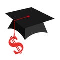 Student debt and loan