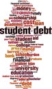 Student debt word cloud Royalty Free Stock Photo