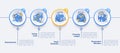 Student difficulties vector infographic template
