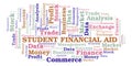 Student Financial Aid word cloud.