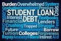 Student Loan Debt Word Cloud Royalty Free Stock Photo