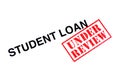 Student Loan Under Review Royalty Free Stock Photo