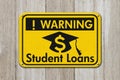 Student loan warning message with grad hat and dollar sign symbol sign Royalty Free Stock Photo