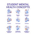 Student mental health concept icons set