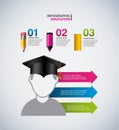 Student pencil marker and rule icon. Infographic design. Vector