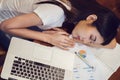 Student in university sleeping after finish home worke on the de Royalty Free Stock Photo