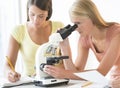 Student Using Microscope With Friend Making Notes