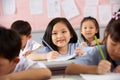 Students Working At Desks In Chinese School