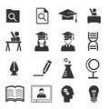 Study icons - vector icon set Royalty Free Stock Photo