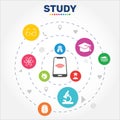 Study Infographics vector design. Timeline concept include graduation cap, microscope, brain icons. Can be used for report,