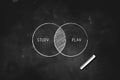 Study And Play overlapping  in  venn diagram drawn with chalk on Black Board Icon Logo Design Illustration symbol Royalty Free Stock Photo