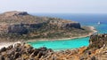 Greek Islands, Summer Holidays Crete