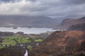 Stunning landscape image of the view from Castle Crag towards Derwentwater, Keswick, Skiddaw, Blencathra and Walla Crag in the