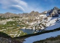 Stunning landscape with mountain lake Czarny Staw with a distinctive blue color surrounded by mountains.Popular hiking destination Royalty Free Stock Photo