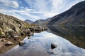 Stunning landscape of Wast Water and Lake District Peaks on Summ